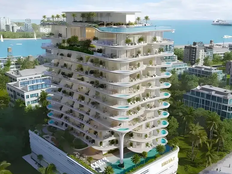 Projet investir immobilier à Dubai beach walk par imtiaz